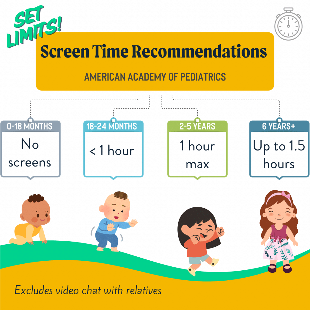 Screen time limits